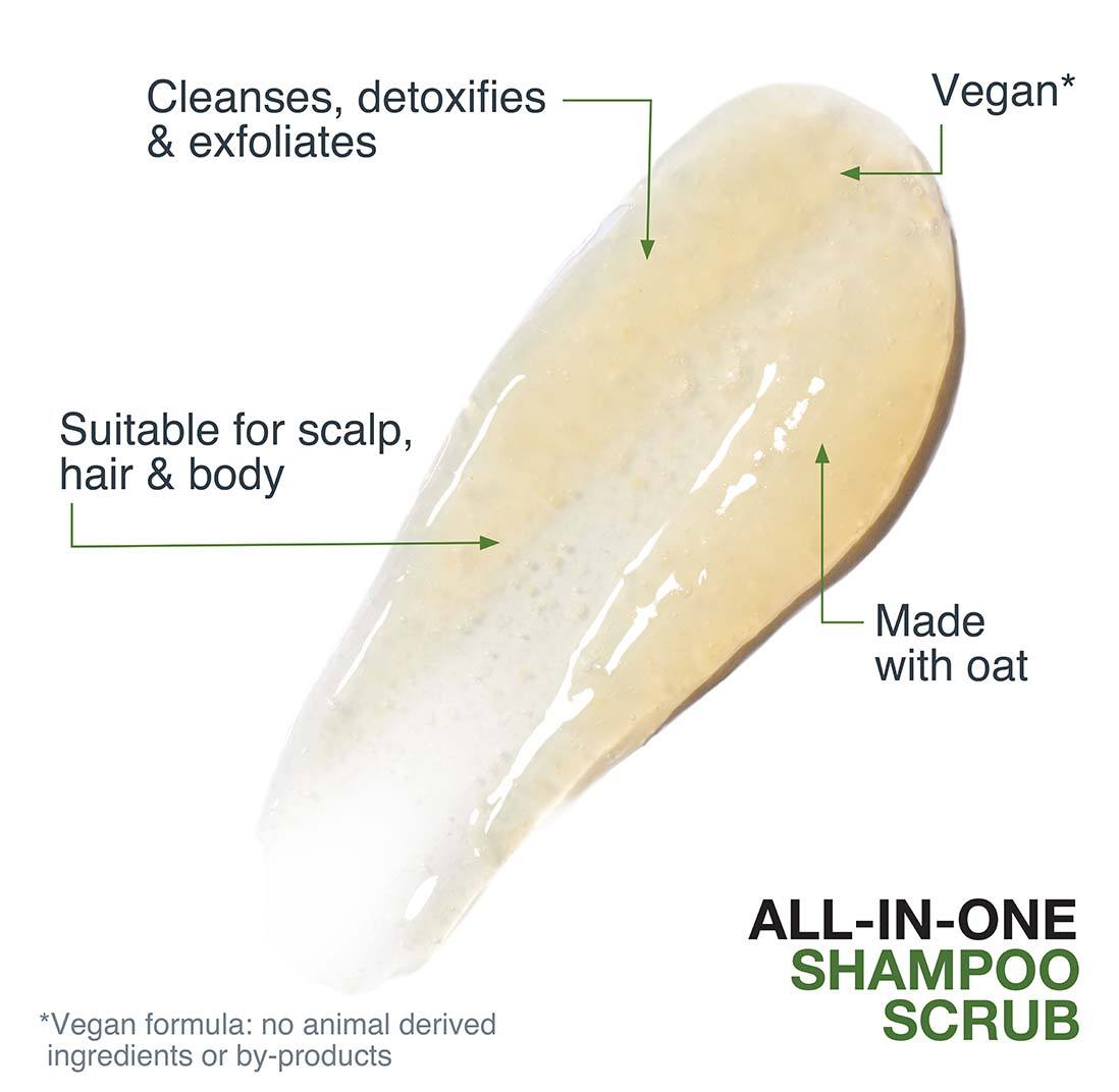 all-in-one-shampoo-scrub-texture-infographic.jpg
